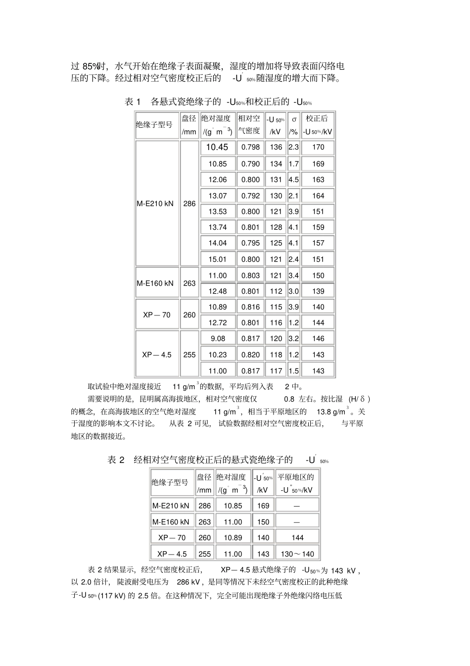 高海拔绝缘子陡波耐受特性试验研究_第3页