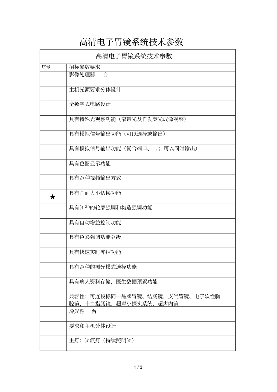 高清电子胃镜系统技术参数_第1页