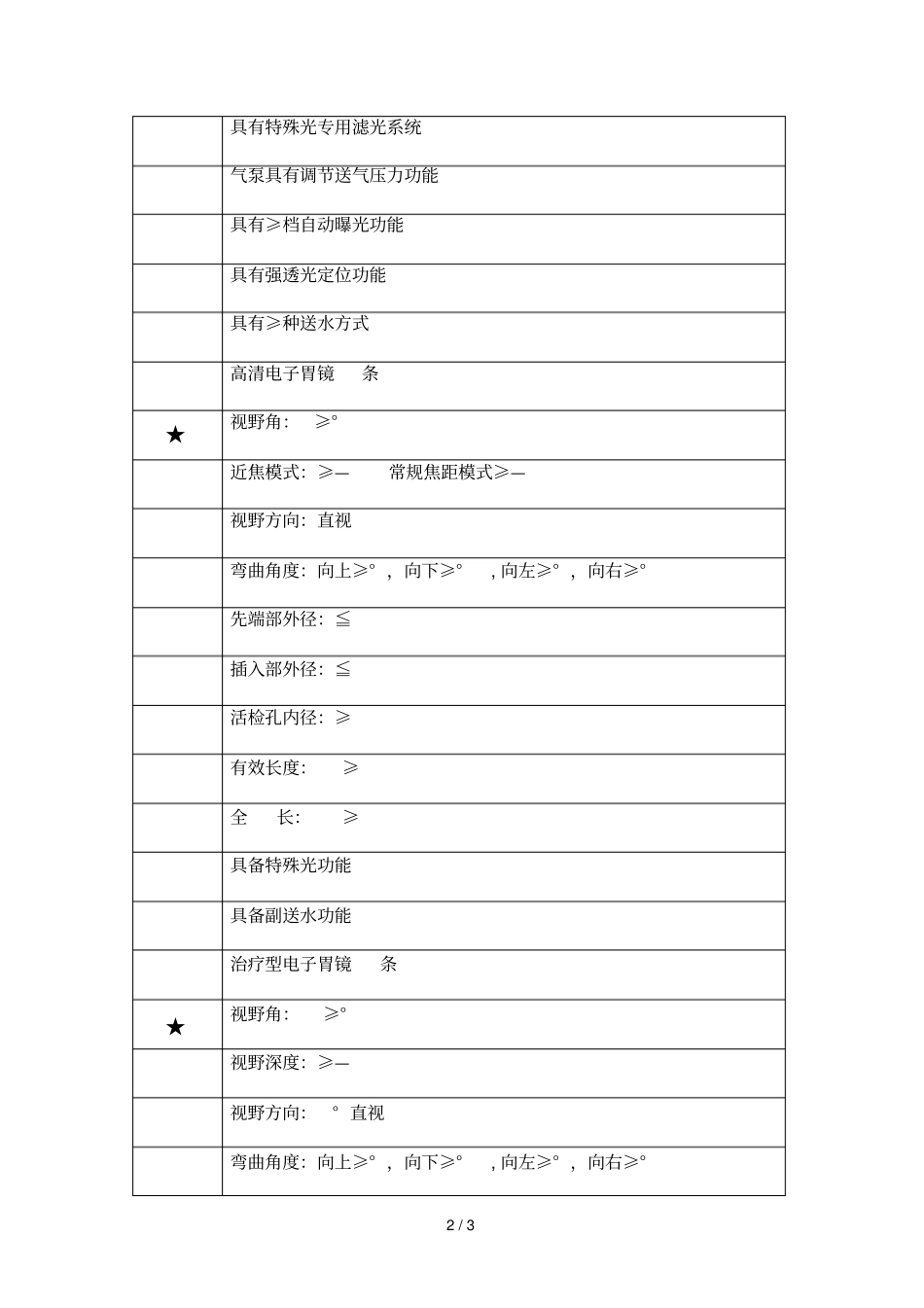 高清电子胃镜系统技术参数_第2页