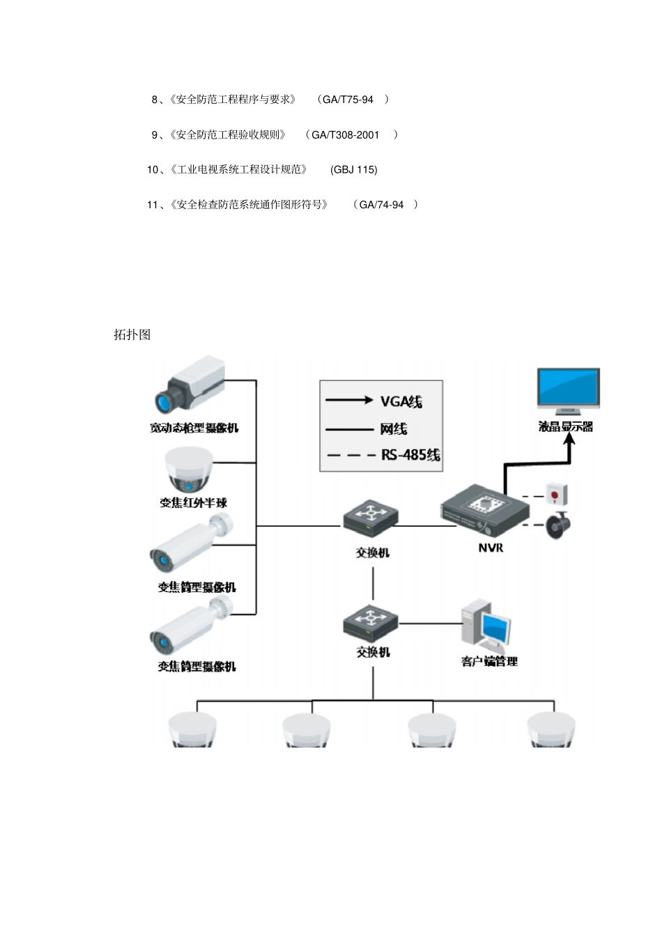 高清视频监控系统设计方案_第2页