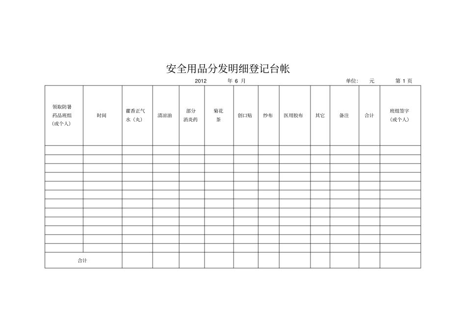 高温防暑安全台账_第2页