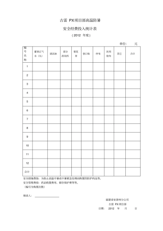高温防暑安全台账