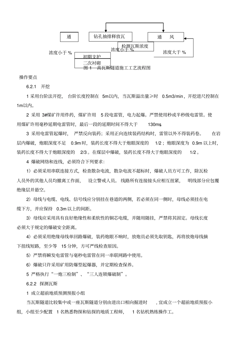高瓦斯隧道施工工艺工法_第3页