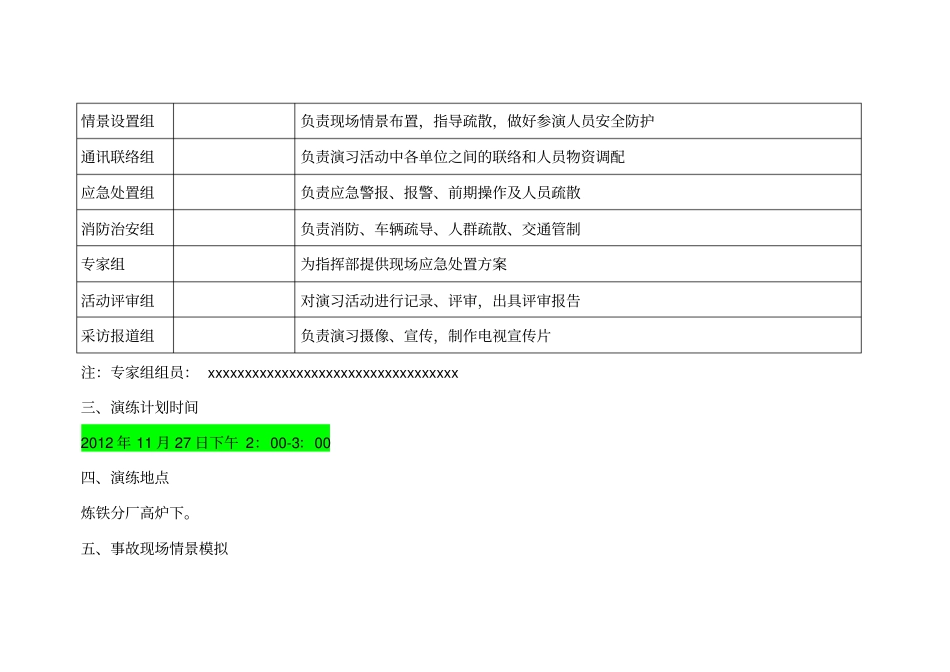 高炉炉缸烧穿应急演练方案_第2页