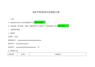 高炉炉缸烧穿应急演练方案