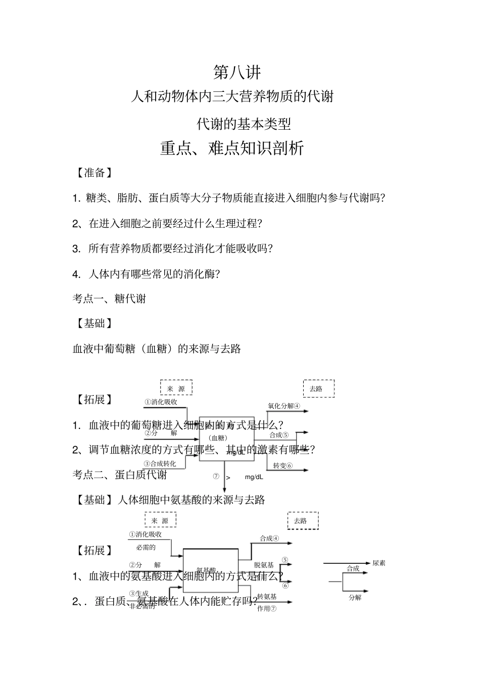 高生物人和动物体内大营养物质代谢_第1页