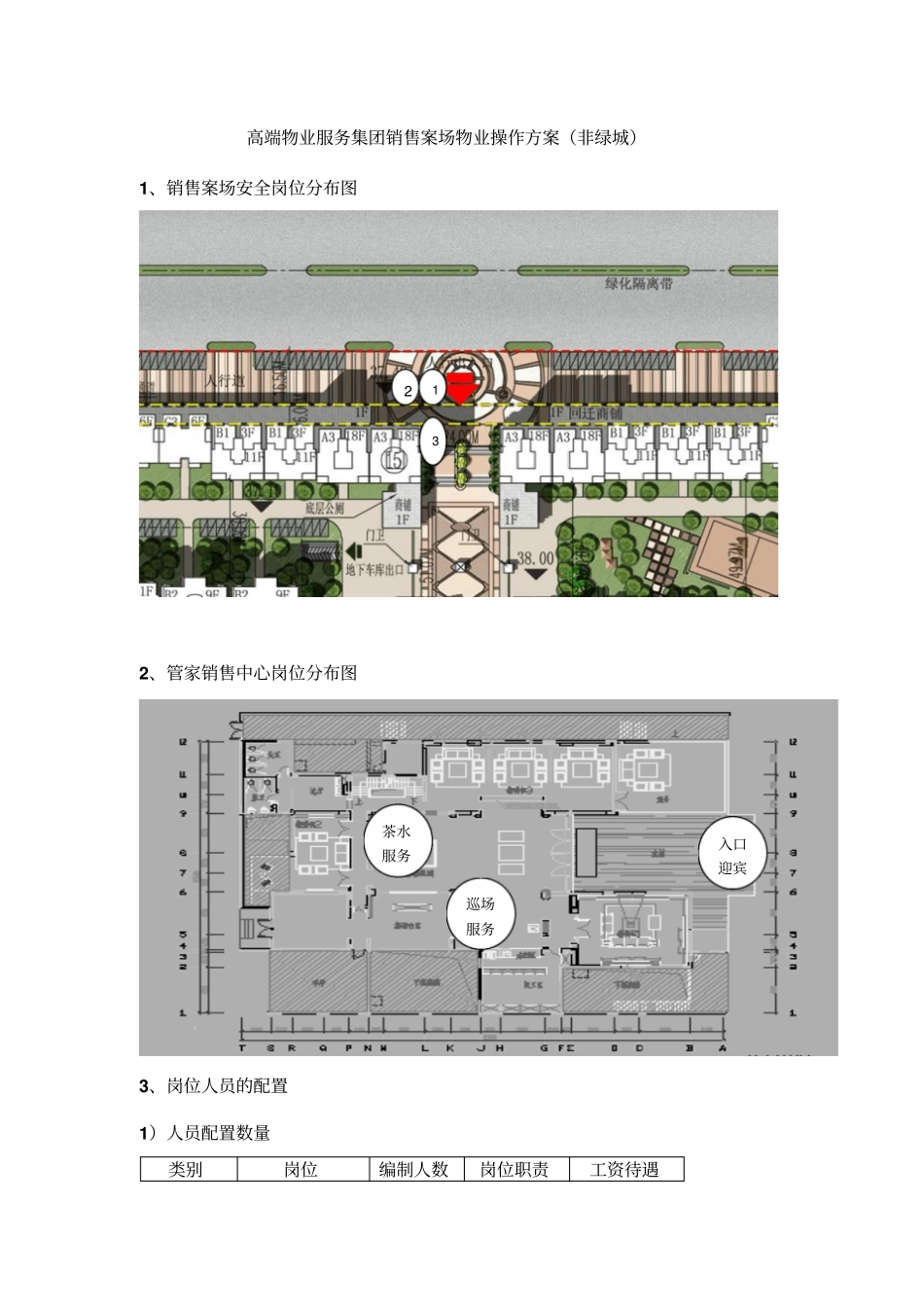 高端物业服务集团销售案场物业操作方案非绿城_第1页
