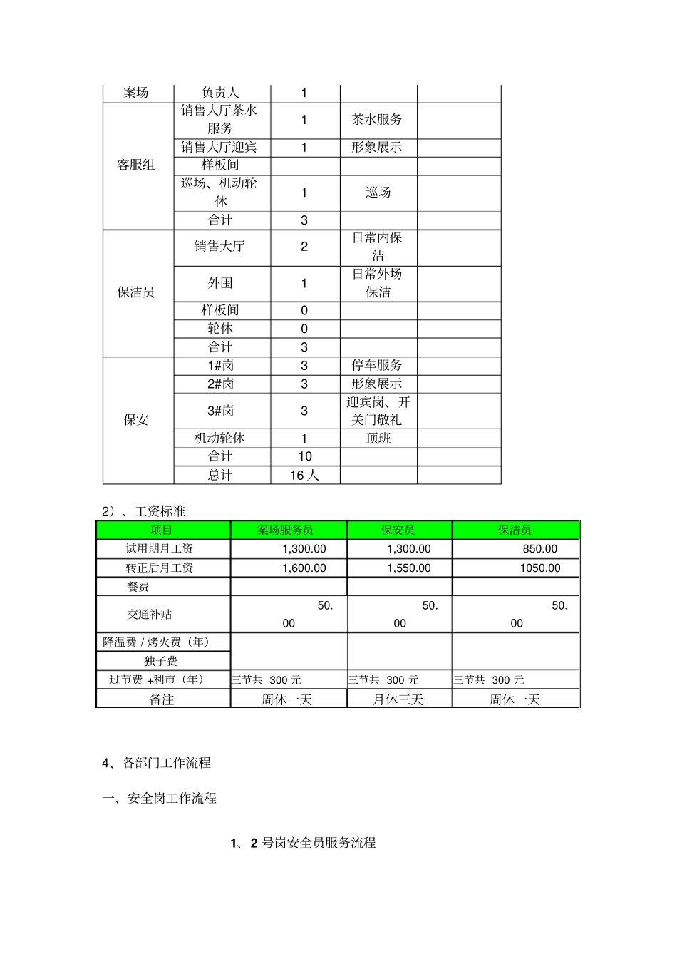 高端物业服务集团销售案场物业操作方案非绿城_第2页