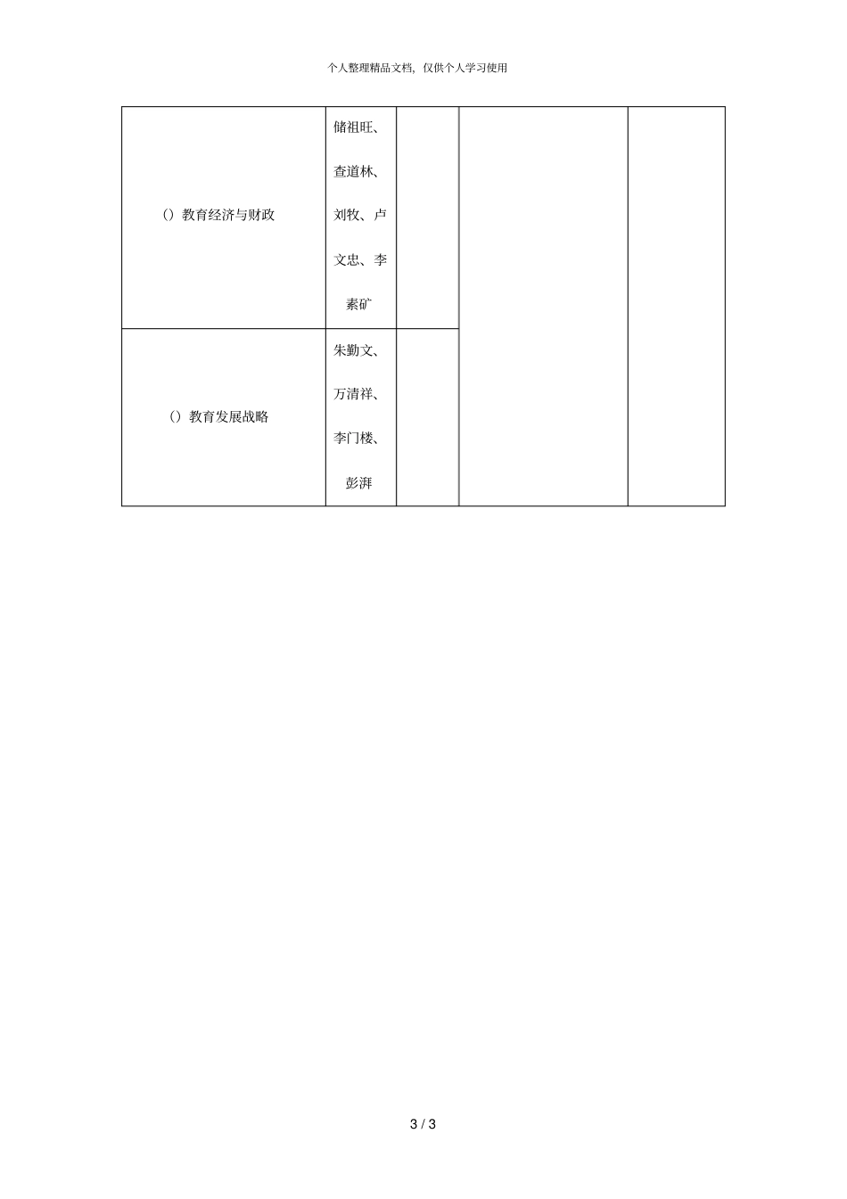 高等教育研究所_第3页
