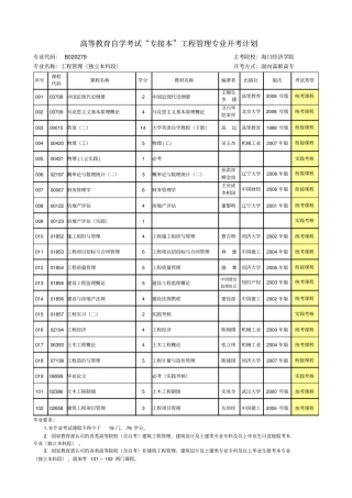 高等教育自学考试专接本工程管理专业开考计划
