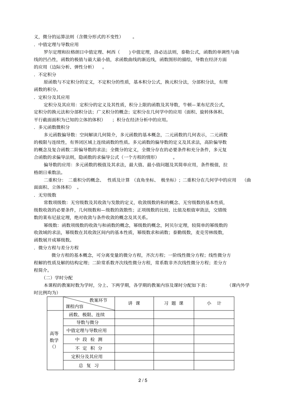 高等数学B课程教学大纲_第2页