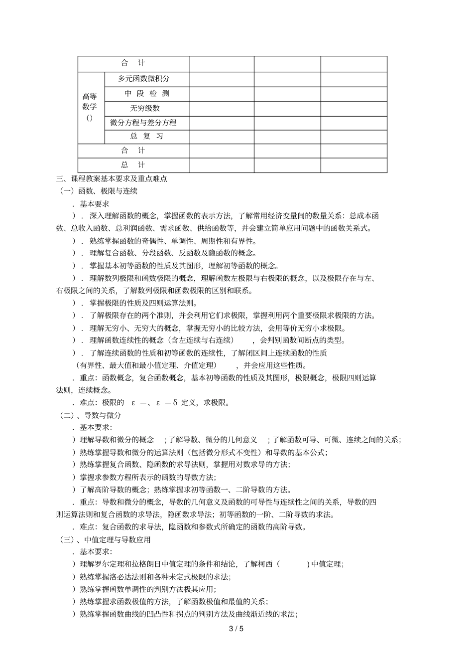 高等数学B课程教学大纲_第3页