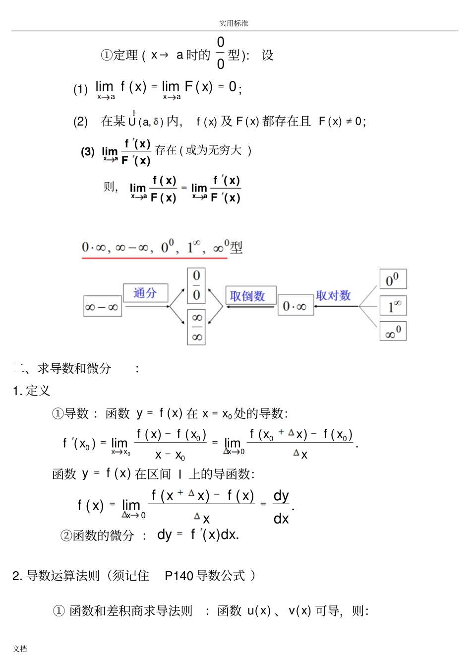 高等数学_大一_上学期知识要点_第3页