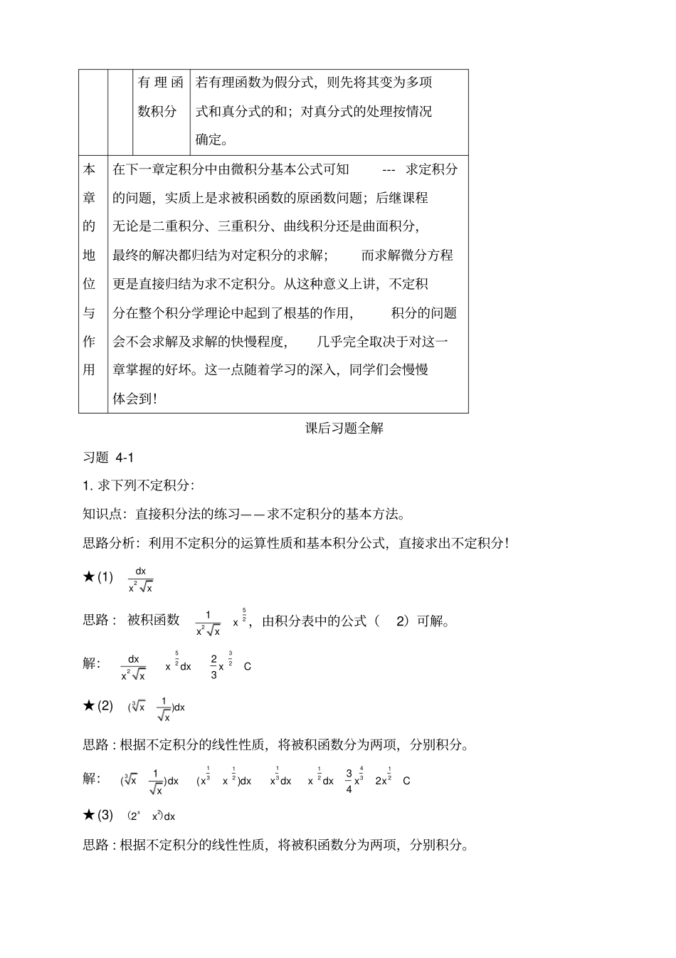 高等数学不定积分课后复习题详细讲解_第2页
