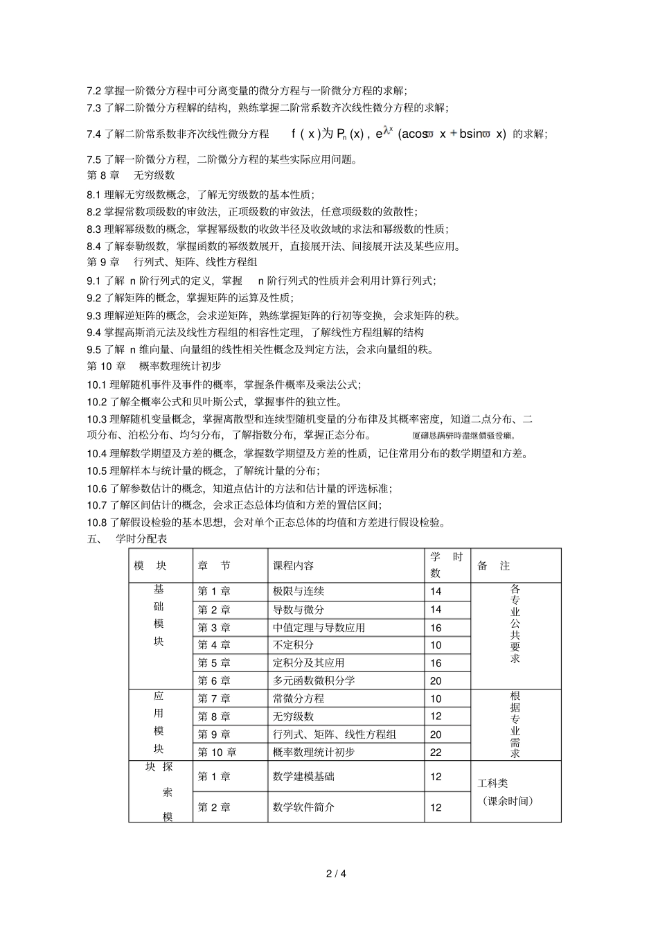高等数学课程教学大纲_第3页