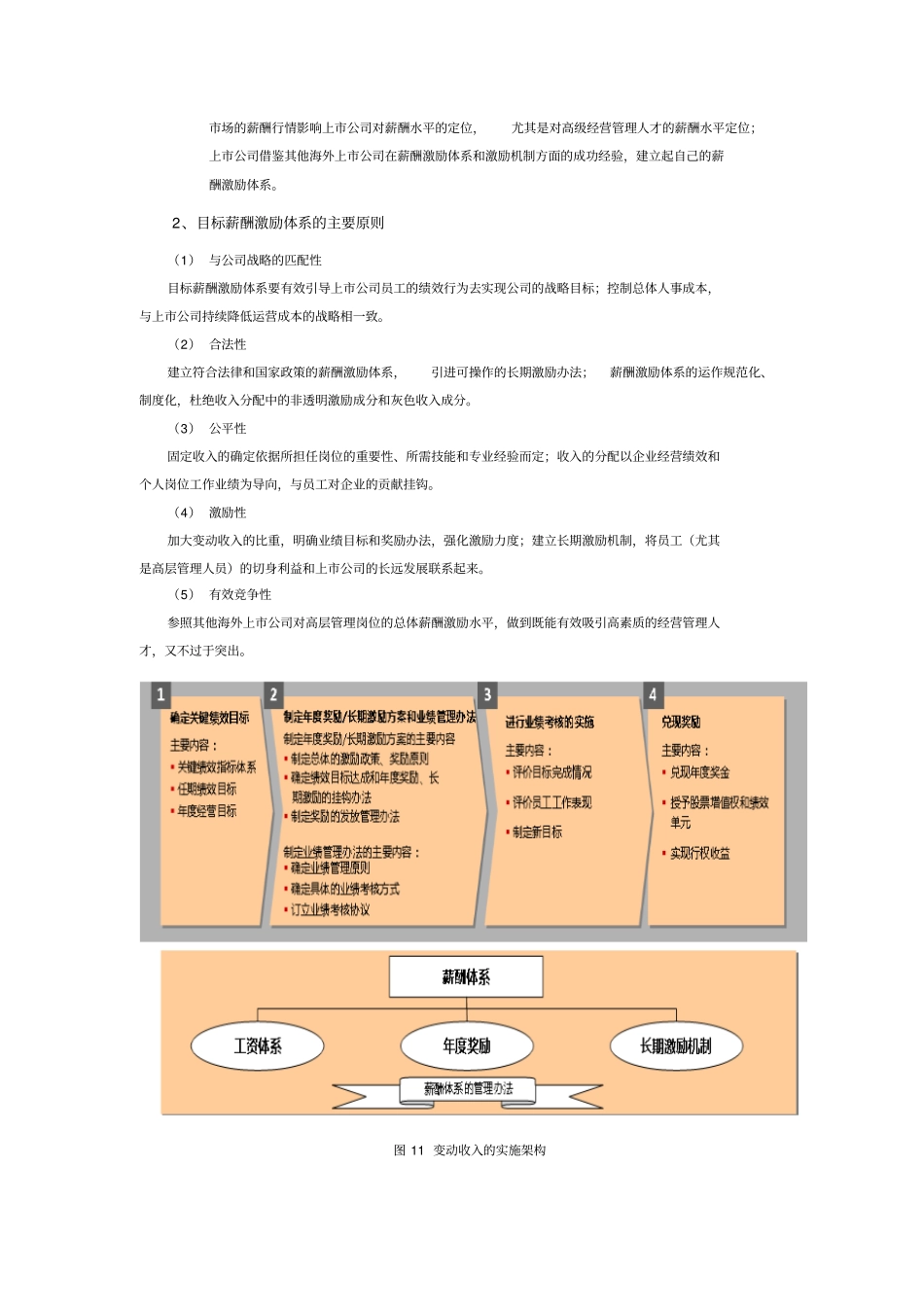 高管激励资料精选_第3页