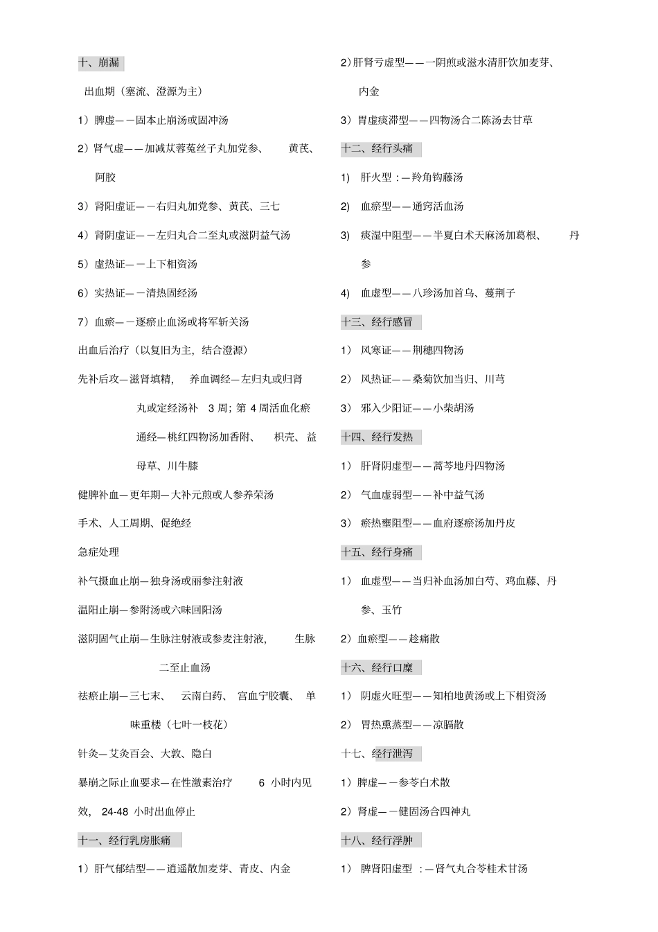 高级职称考试中医妇科-总结_第3页