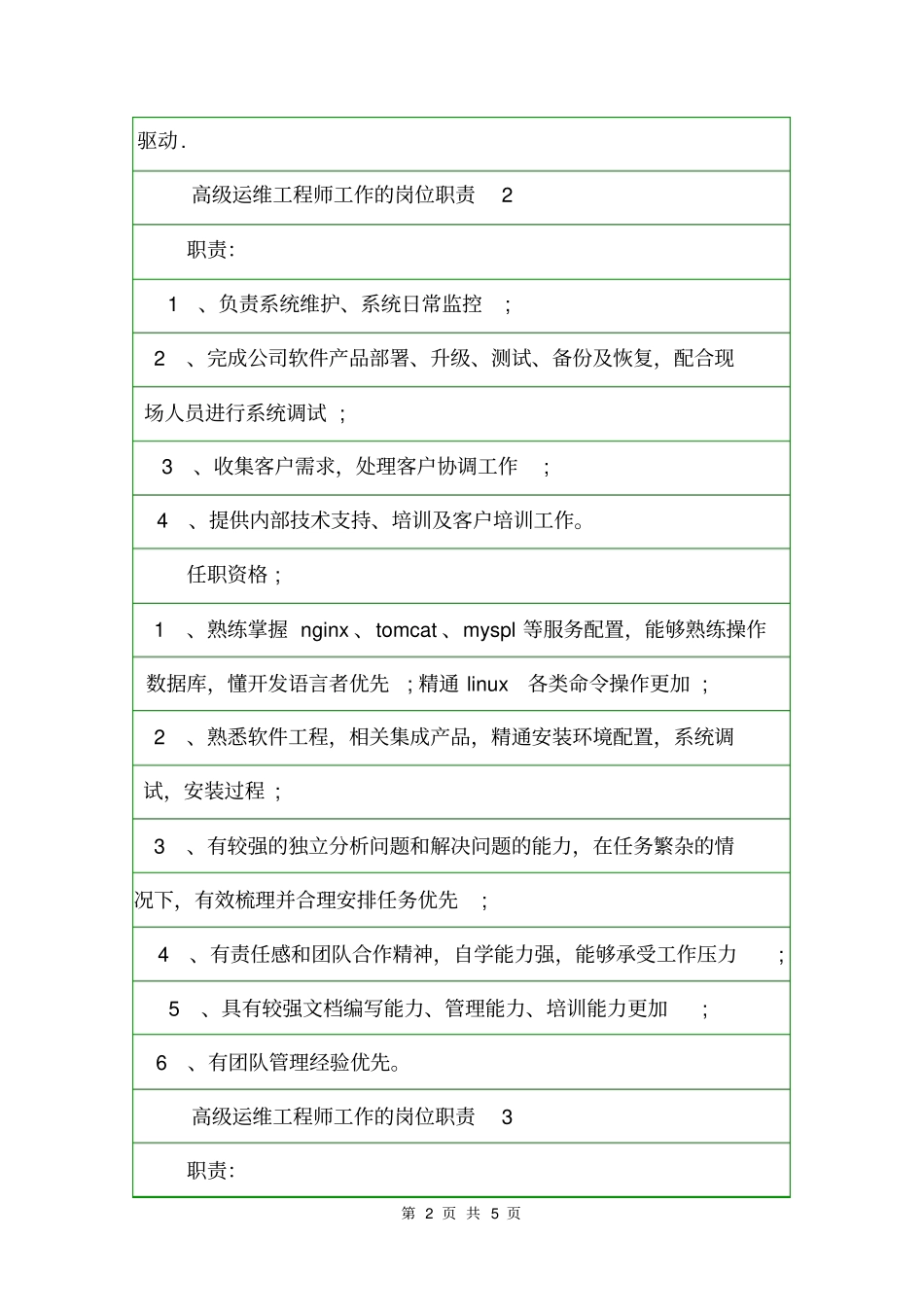 高级运维工程师工作的岗位职责岗位职责_第2页