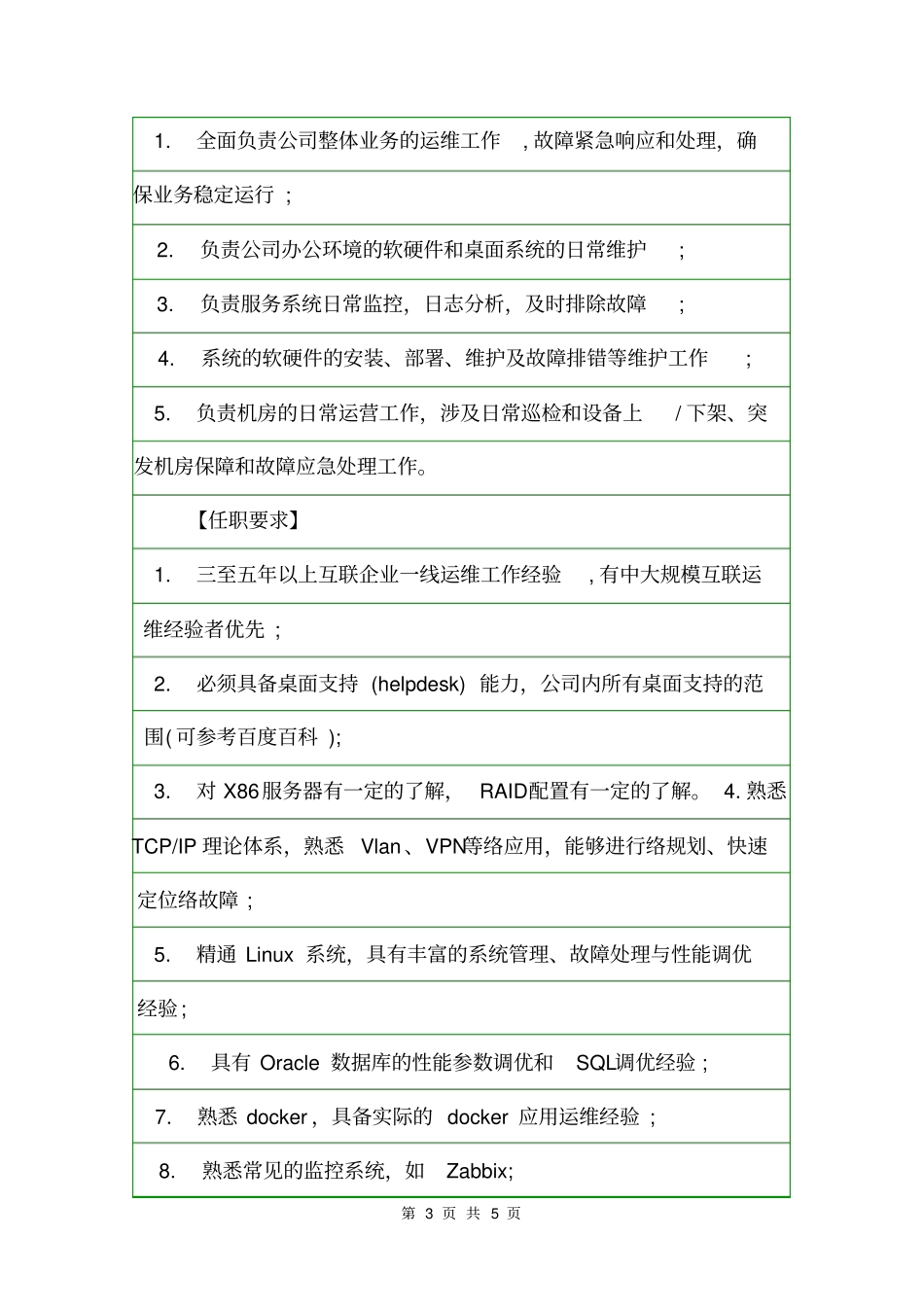 高级运维工程师工作的岗位职责岗位职责_第3页