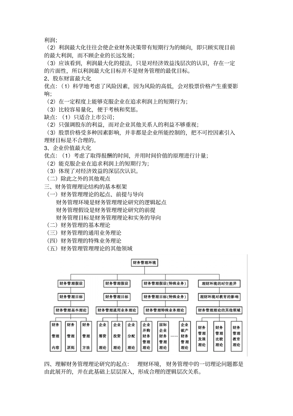 高级财务管理学重点整理_第2页