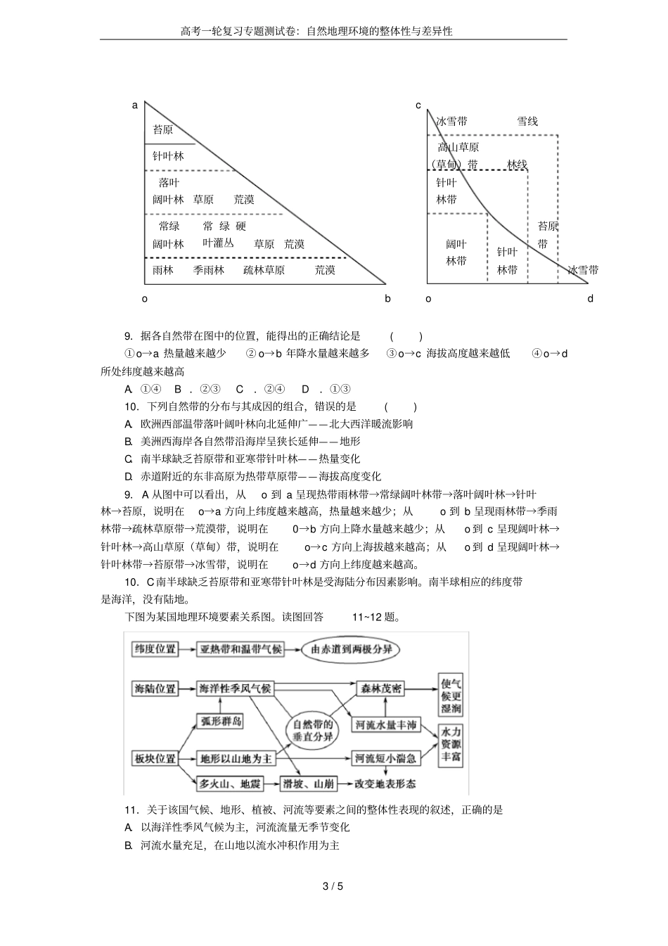 高考一轮复习专题测试卷：自然地理环境的整体性与差异性_第3页