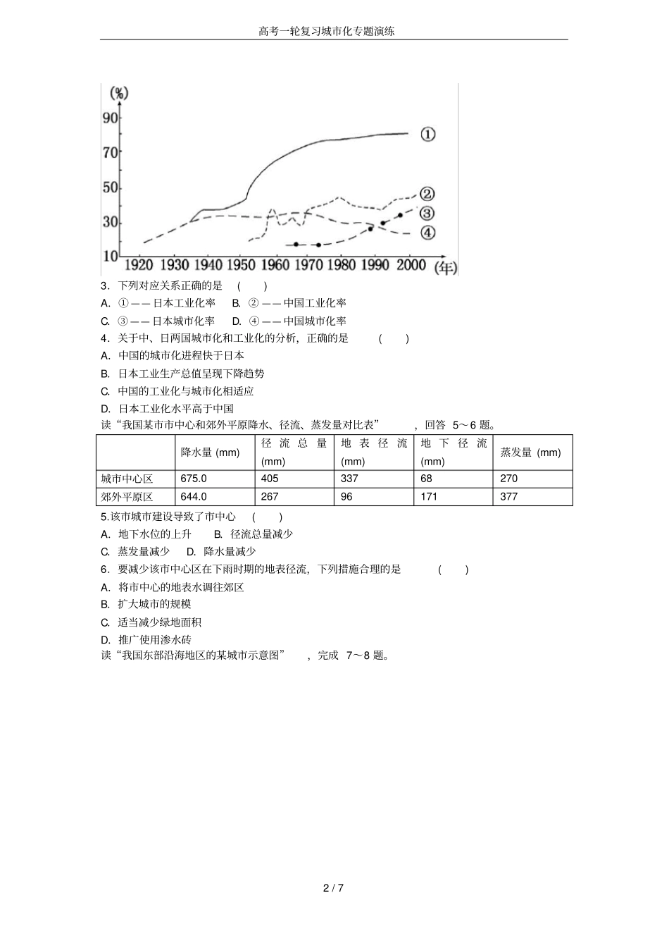 高考一轮复习城化专题演练_第2页