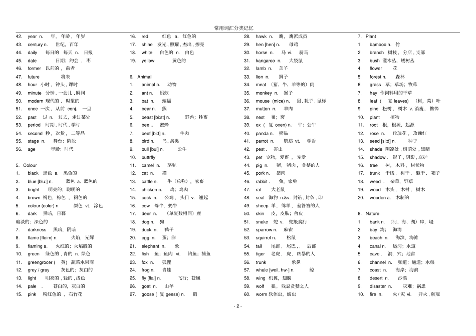 高考前英语知识清理：分类词汇_记忆全资料_第2页