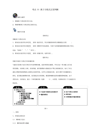 高考化学一轮复习第一辑考点11离子方程式正误判断含解析