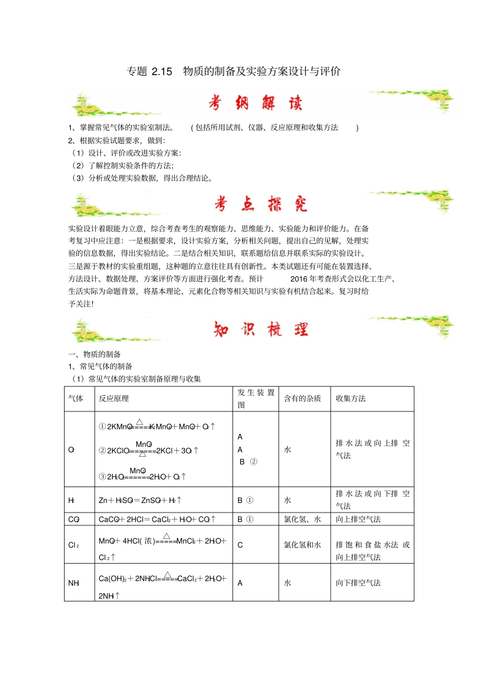 高考化学专题15物质的制备及试验方案设计与评价_第1页