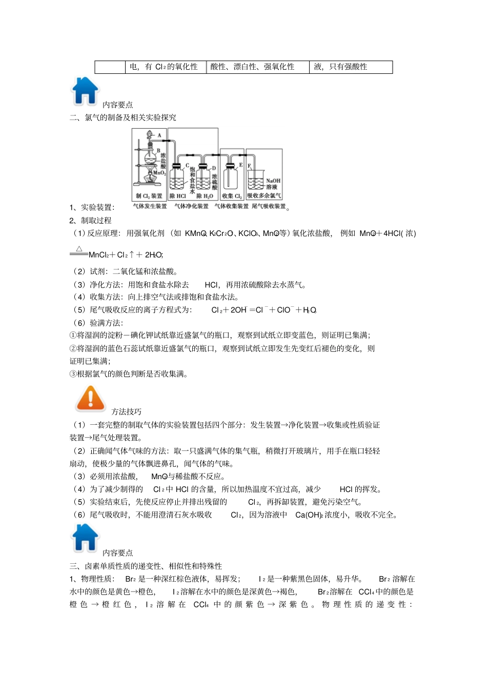 高考化学专题12卤族方面习题的解题方法与技巧_第2页