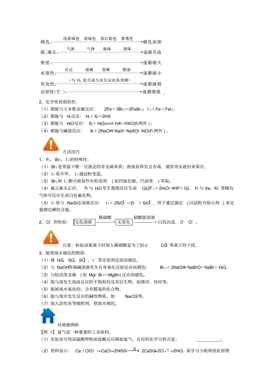 高考化学专题12卤族方面习题的解题方法与技巧_第3页