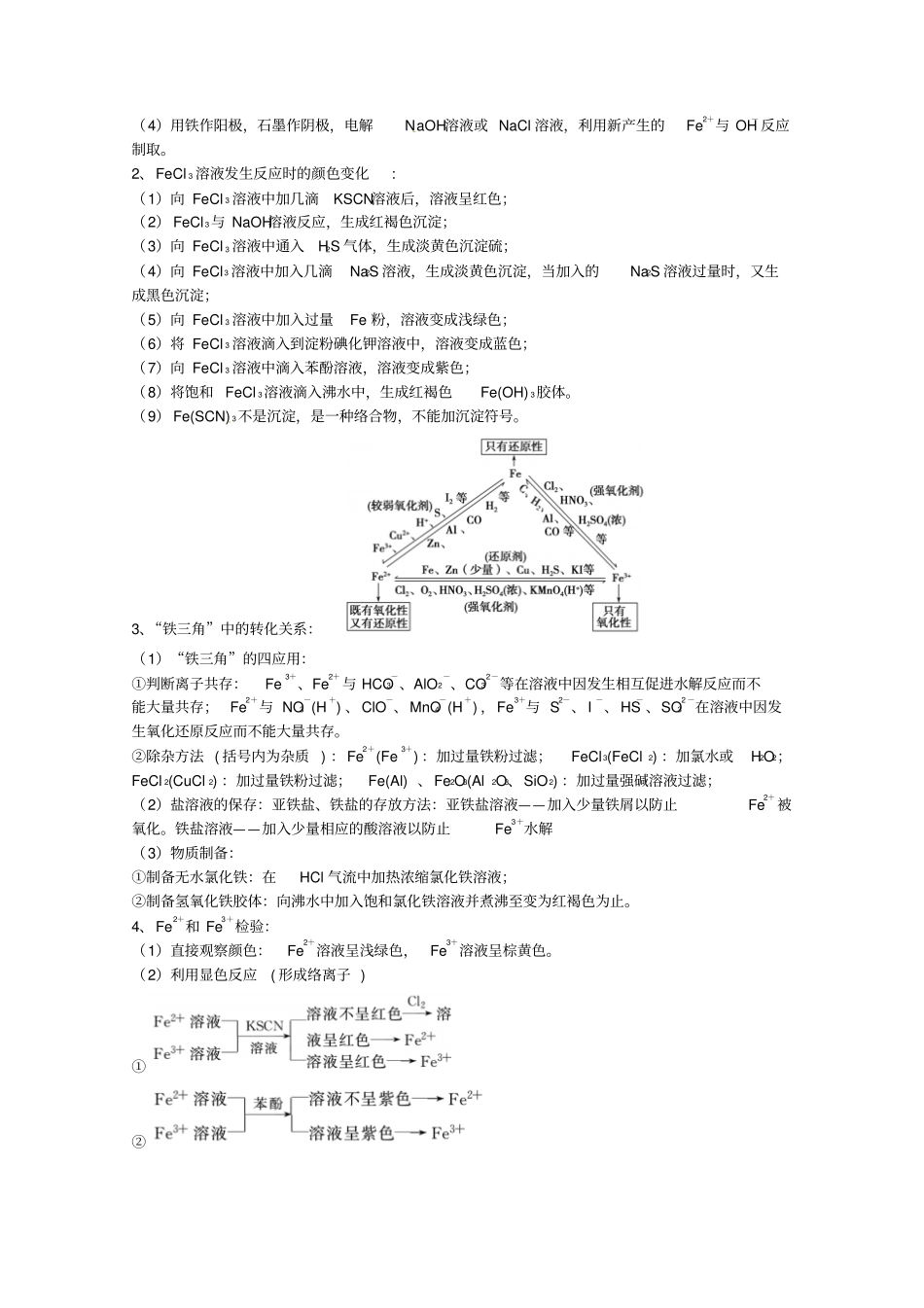 高考化学专题15铁、铜方面习题的解题方法与技巧_第2页