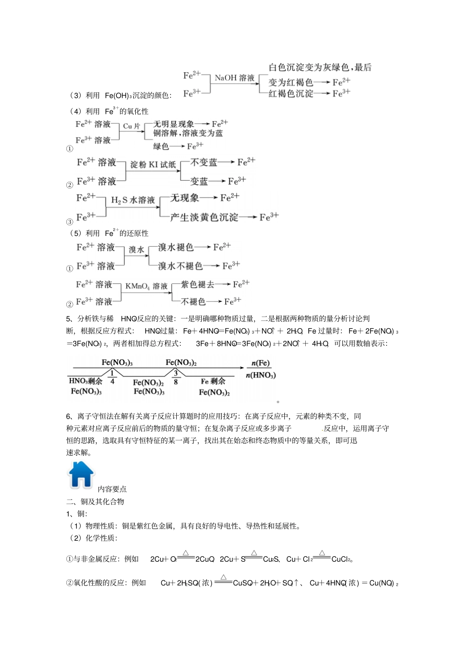 高考化学专题15铁、铜方面习题的解题方法与技巧_第3页