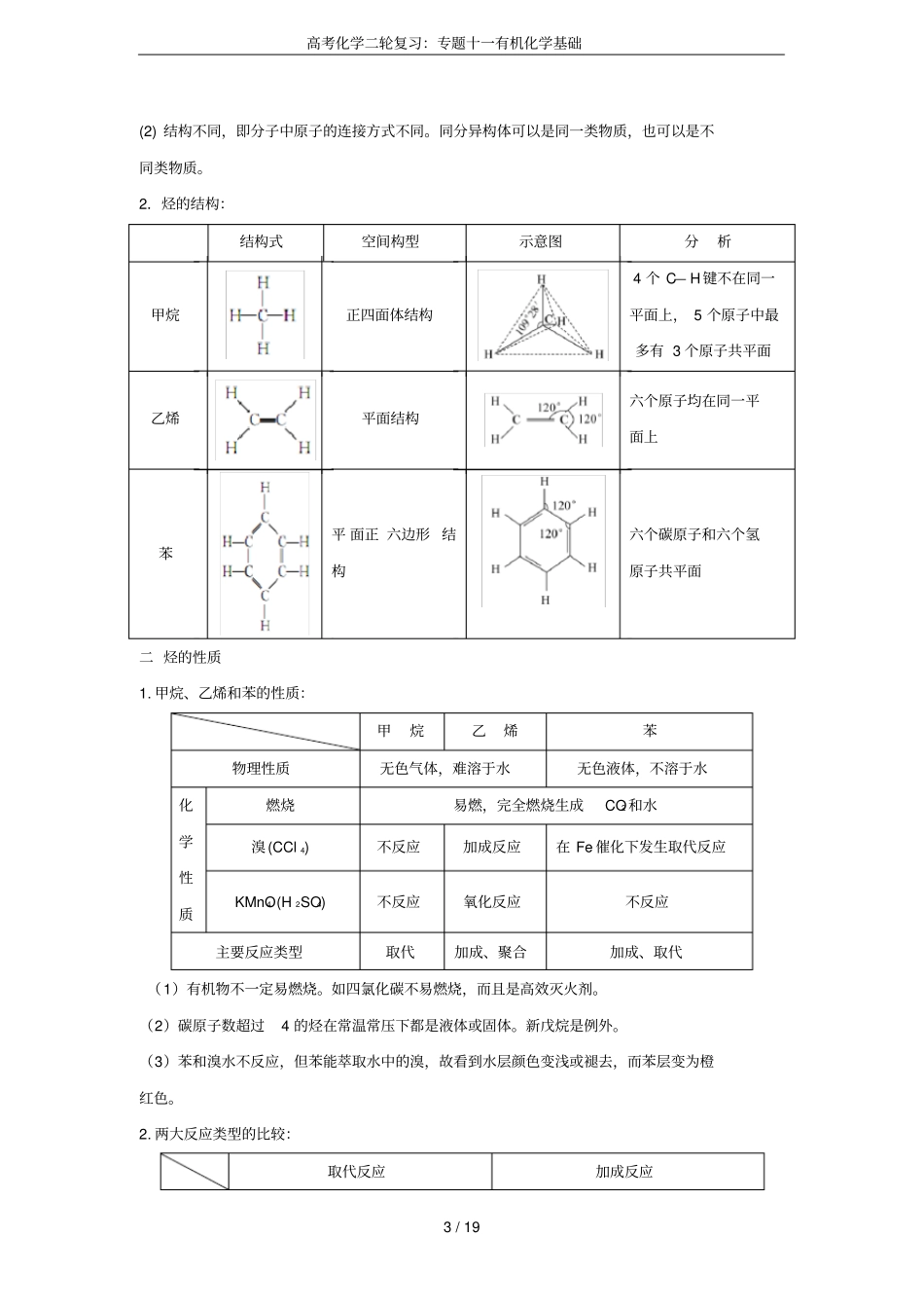 高考化学二轮复习：专题十一有机化学基础_第3页