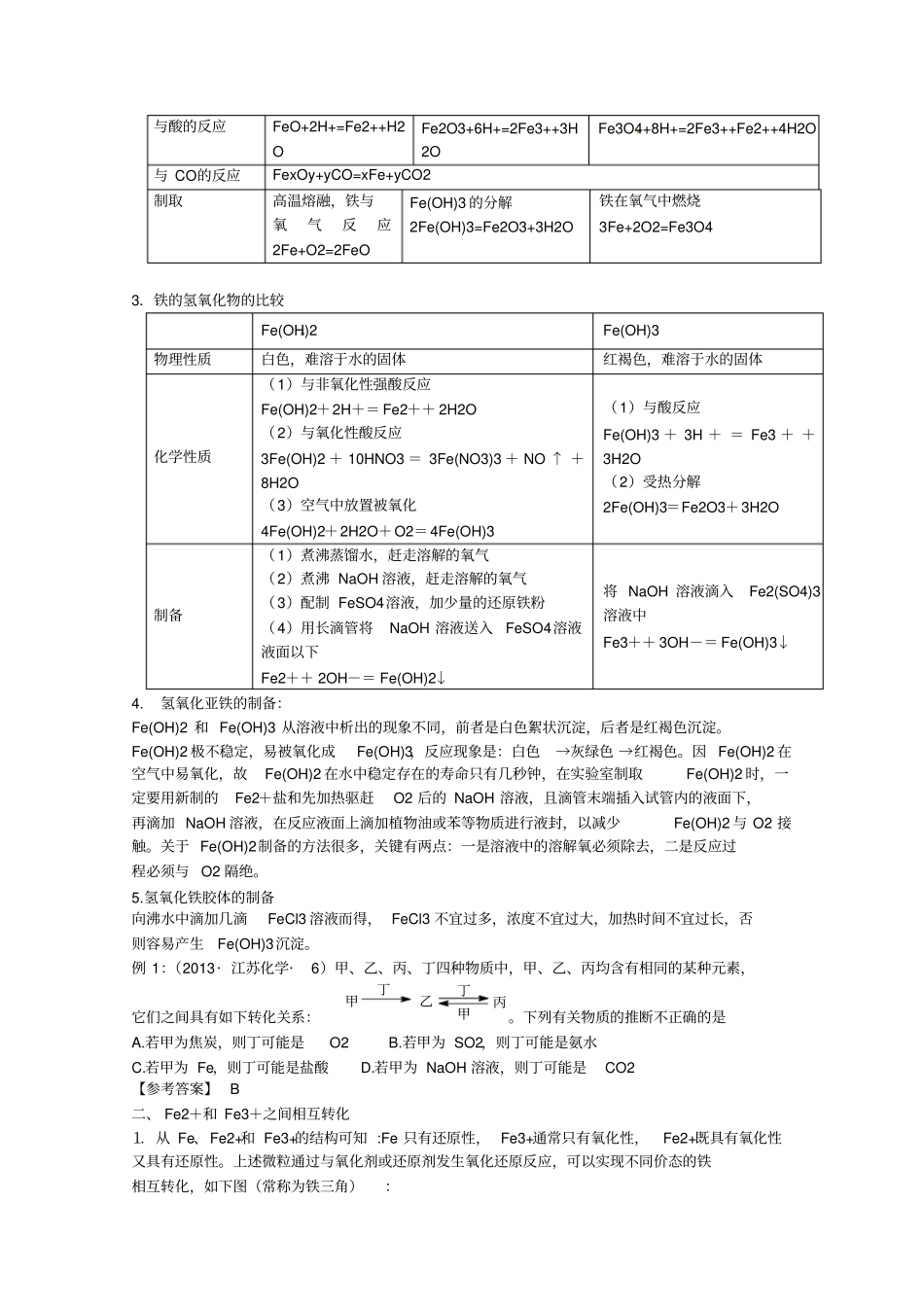 高考化学必备专题复习——铁及其化合物_第2页