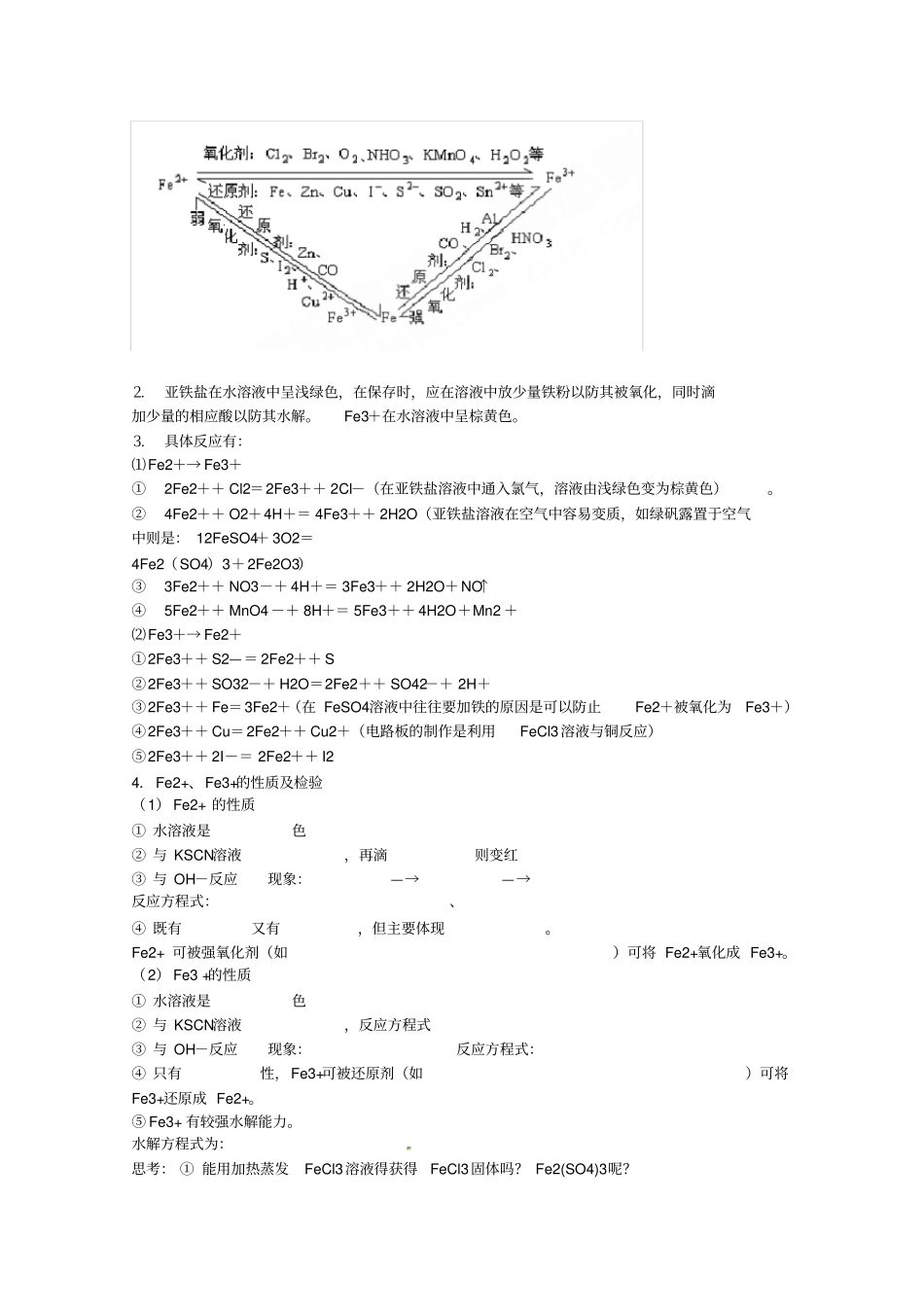 高考化学必备专题复习——铁及其化合物_第3页