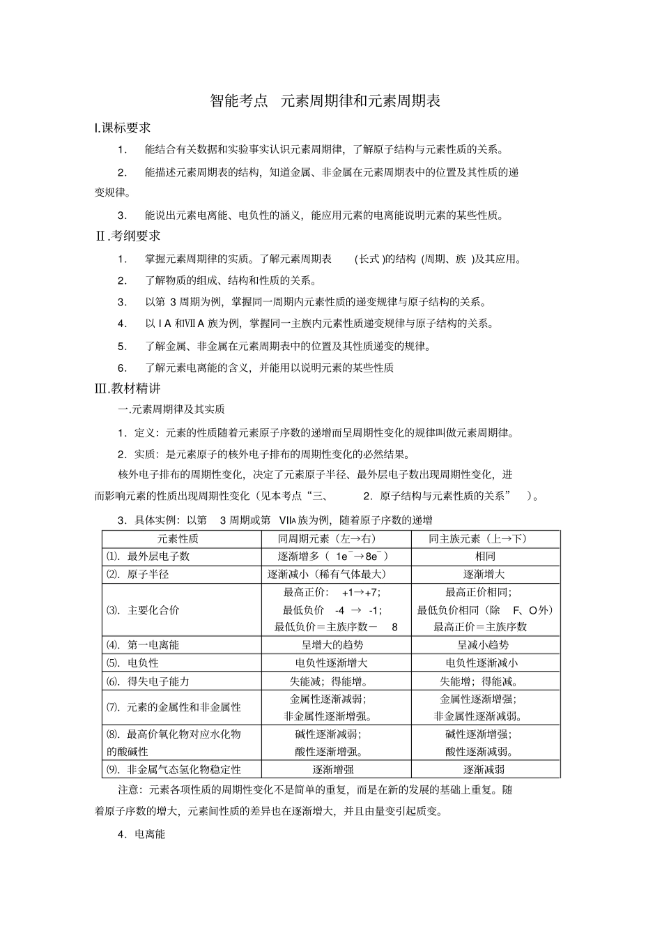 高考化学总复习智能考点归类总结教材精讲+典型例题+跟踪训练：元素周期律和元素周期表含方法提示和_第1页