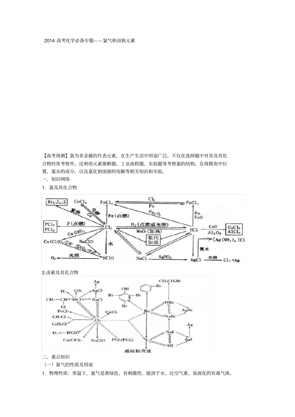 高考化学必备专题复习——氯及其化合物_第1页