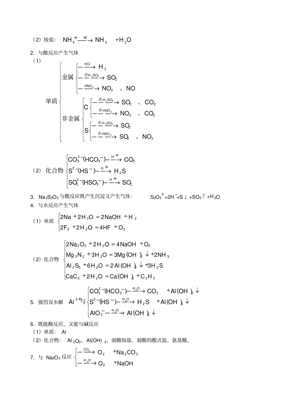高考化学无机常见题目题目题目眼归纳_第2页