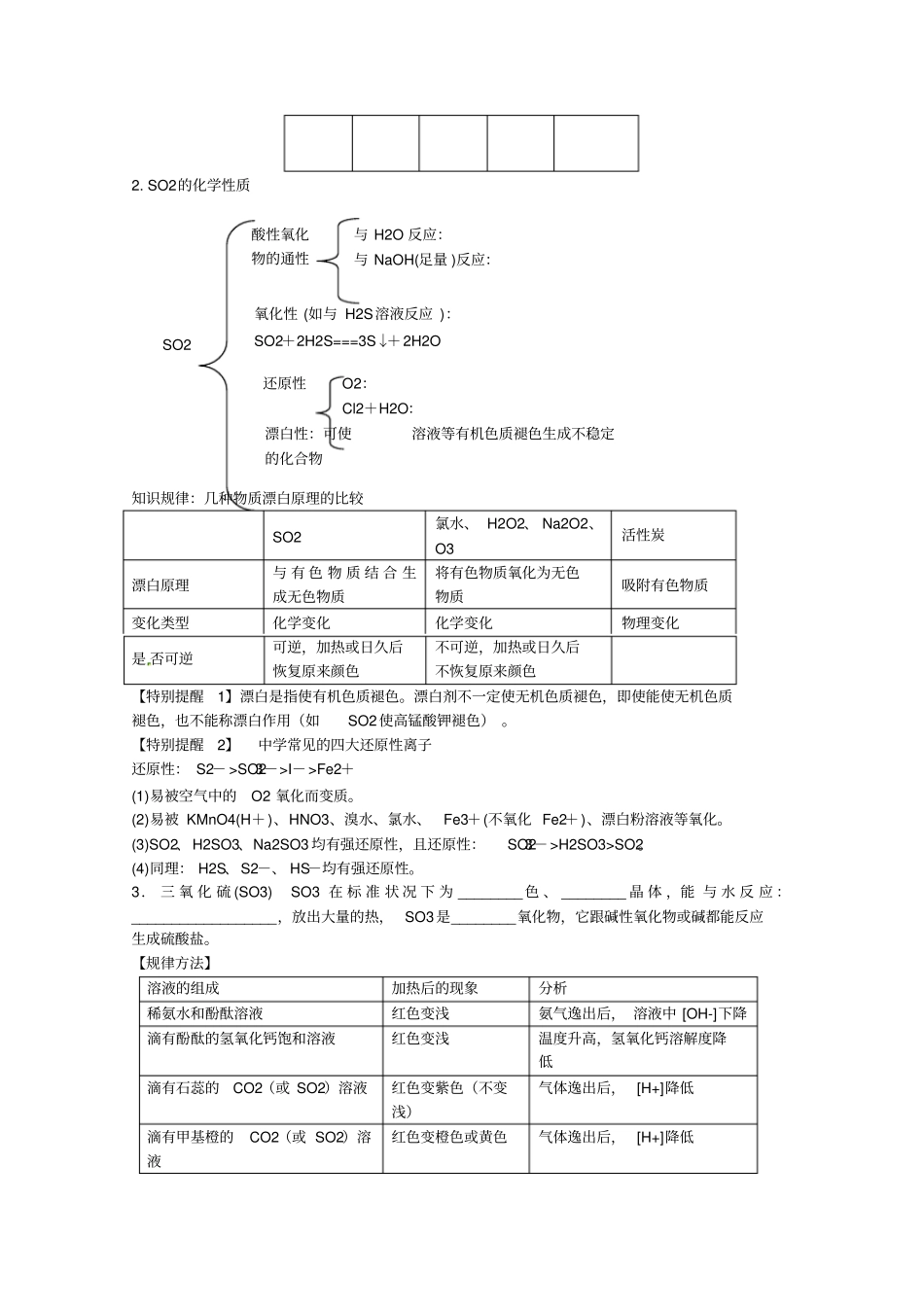 高考化学必备专题复习——硫及其化合物_第2页