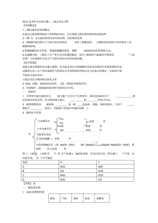 高考化学必备专题复习——硫及其化合物