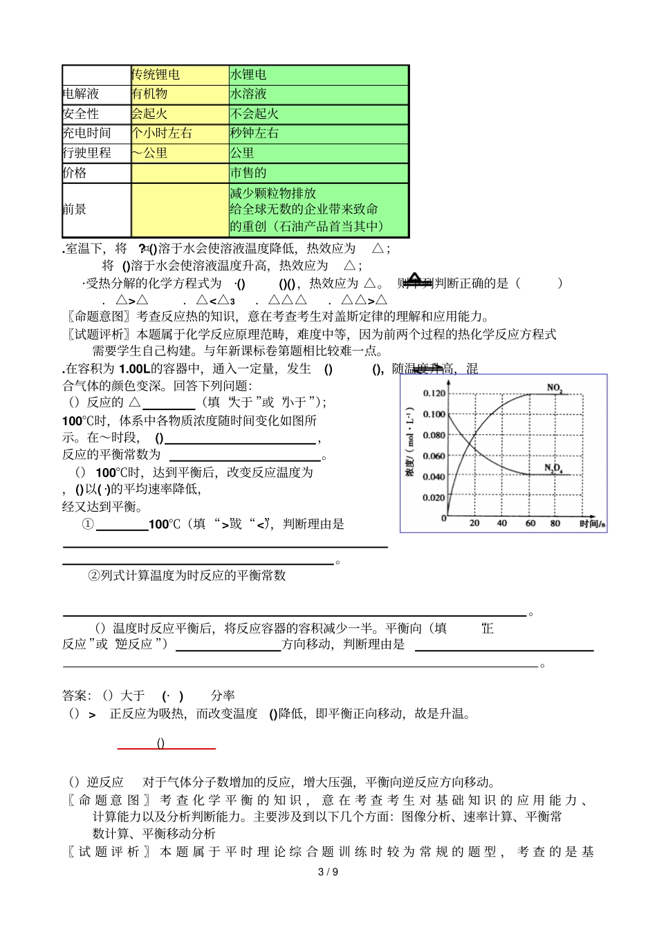 高考化学新课标试题评析_第3页