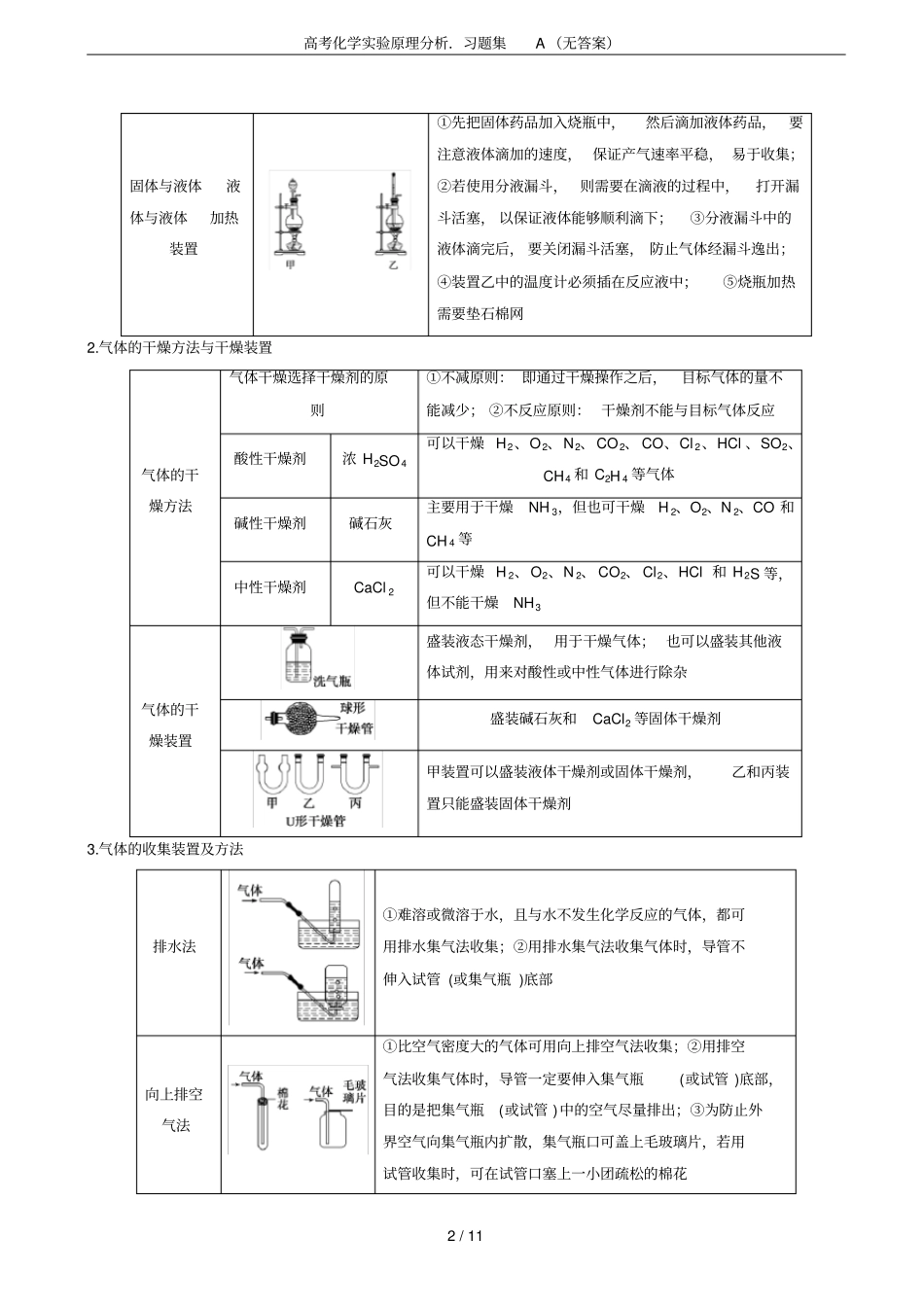 高考化学试验原理分析习题集A无答案_第2页