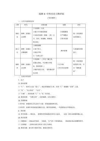 高考历史一轮复习选修模块选修4中外历史人物评说教学案新人教版