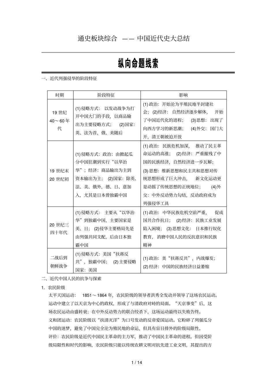高考历史大轮通史板块综合：中国近代史大汇总_第1页