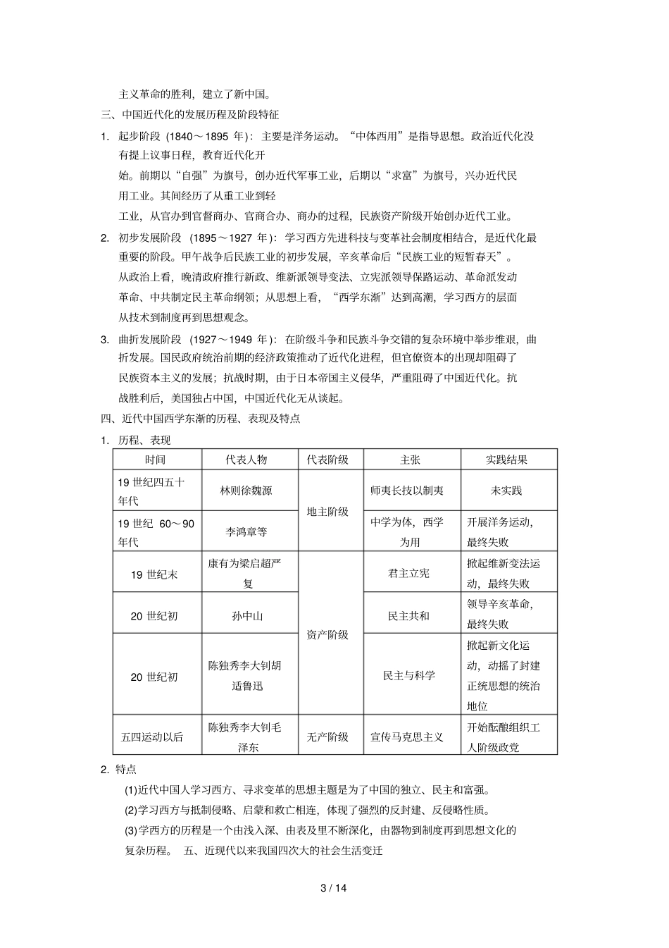 高考历史大轮通史板块综合：中国近代史大汇总_第3页