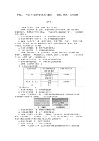 高考历史复习专题二中国古代文明的成熟与繁荣——魏晋、隋唐、宋元时期提升卷