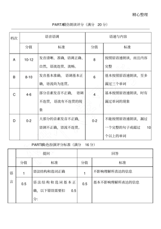 高考听说考试评分标准