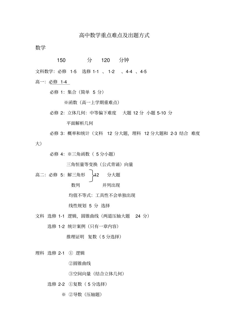 高考各学科考点及题型总结_第1页