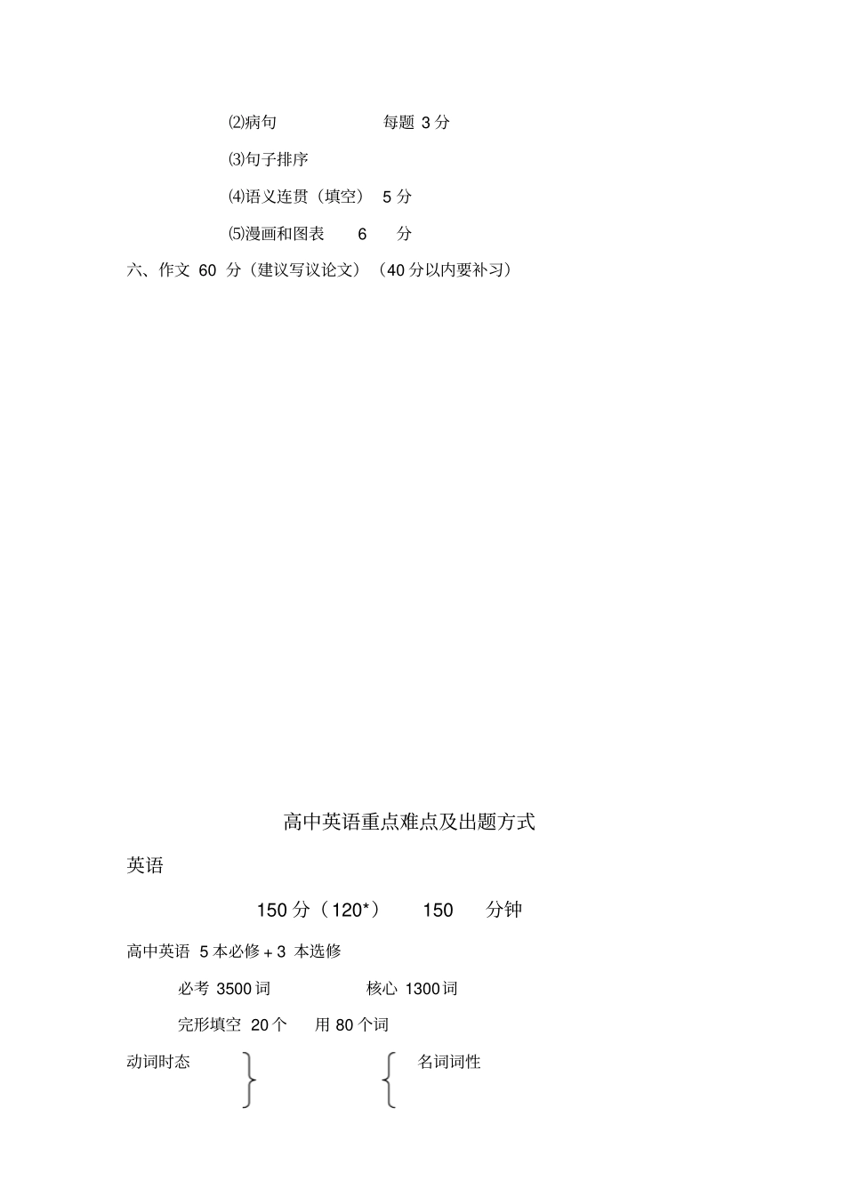 高考各学科考点及题型总结_第3页